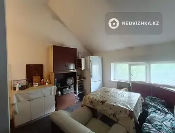 20 м², Разная недвижимость, 20 м², на длительный срок, изображение - 6