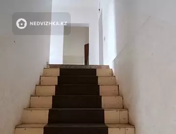 20 м², Разная недвижимость, 20 м², на длительный срок, изображение - 9