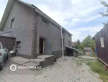 20 м², Разная недвижимость, 20 м², на длительный срок, изображение - 10