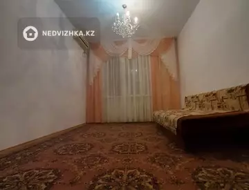 Разная недвижимость, 12 м², на длительный срок
