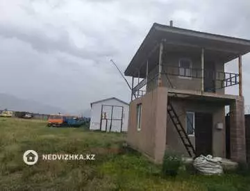 Складское помещение, 1 этаж, 650 м²