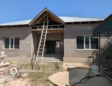 Помещение, 2 этажа, 239 м²