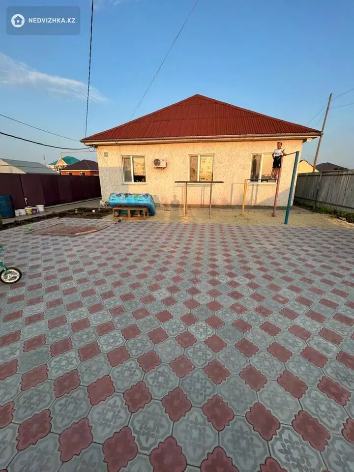 200 м², Торговое помещение, этаж 1 из 1, 200 м², изображение - 1