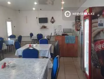 Общепит в отдельно стоящее здание, этаж 1 из 1, 139 м²