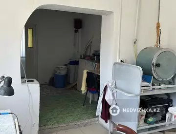 Готовый бизнес, отдельно стоящее здание, этаж 1 из 1, 200 м²