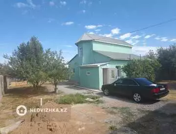 116 м², 5-комнатный дом, 8 соток, 116 м², изображение - 36