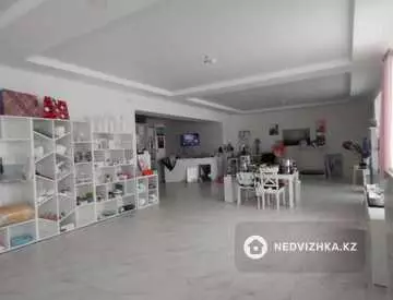 Помещение, этаж 1 из 3, 360 м²