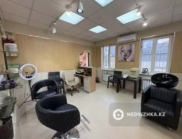 Готовый бизнес, отдельно стоящее здание, этаж 1 из 1, 50 м²