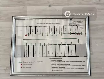 1400 м², Помещение, этаж 2 из 2, 1 400 м², изображение - 4
