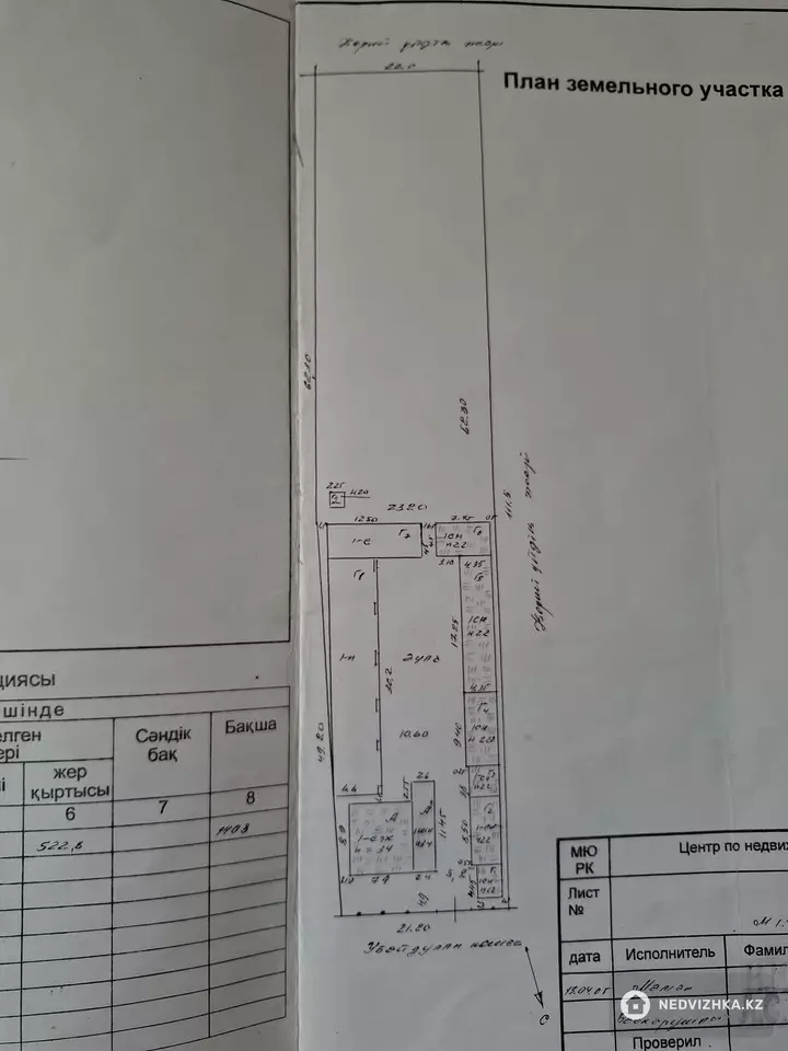 120 м², 5-комнатный дом, 25 соток, 120 м², изображение - 1