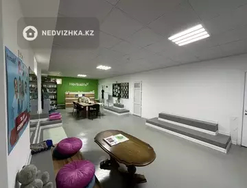 667 м², Здание, 3 этажа, 667 м², изображение - 11