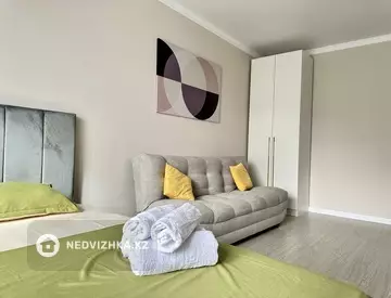 1-комнатная квартира, этаж 12 из 17, 34 м², посуточно