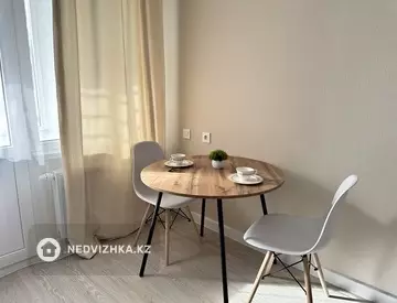 1-комнатная квартира, этаж 12 из 17, 34 м², посуточно