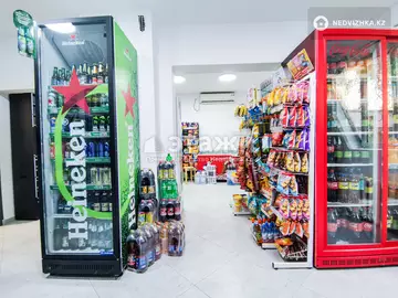 68 м², Торговое помещение, этаж 1 из 9, 68 м², изображение - 5