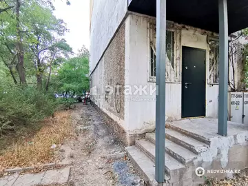 68 м², Торговое помещение, этаж 1 из 9, 68 м², изображение - 18