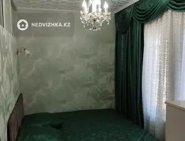 76 м², 3-комнатный дом, 3 соток, 76 м², на длительный срок, изображение - 5