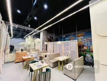 300 м², Общепит в в жилом доме, этаж 1 из 10, 300 м², изображение - 6