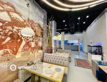 300 м², Общепит в в жилом доме, этаж 1 из 10, 300 м², изображение - 9