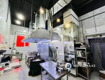 Общепит в в жилом доме, этаж 1 из 10, 300 м²
