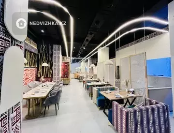 300 м², Общепит в в жилом доме, этаж 1 из 10, 300 м², изображение - 7