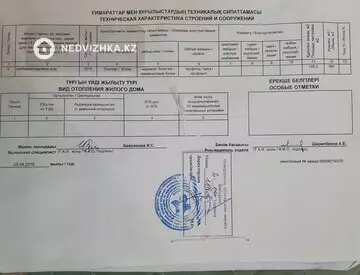 170 м², 5-комнатный дом, 10 соток, 170 м², изображение - 6