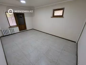 Торговое помещение, 1 этаж, 33 м²