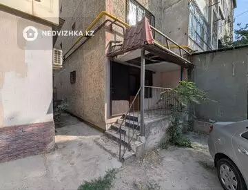 32.6 м², Торговое помещение, 1 этаж, 33 м², изображение - 4