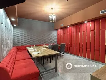 1000 м², Общепит в отдельно стоящее здание, этаж 3 из 3, 1 000 м², изображение - 13