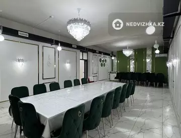 1000 м², Общепит в отдельно стоящее здание, этаж 3 из 3, 1 000 м², изображение - 18