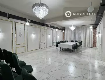 1000 м², Общепит в отдельно стоящее здание, этаж 3 из 3, 1 000 м², изображение - 5