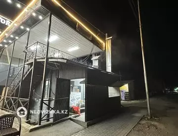 Общепит в отдельно стоящее здание, этаж 3 из 3, 1 000 м²