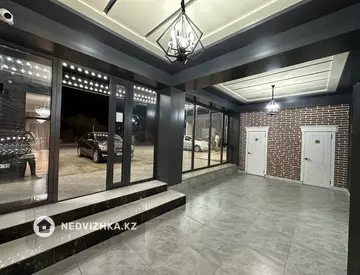 Общепит в отдельно стоящее здание, этаж 3 из 3, 1 000 м²