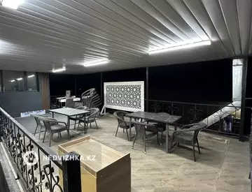 Общепит в отдельно стоящее здание, этаж 3 из 3, 1 000 м²