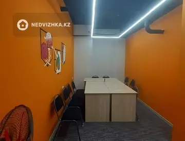 387 м², Офисное помещение, этаж 1 из 10, в жилом доме, 387 м², изображение - 6