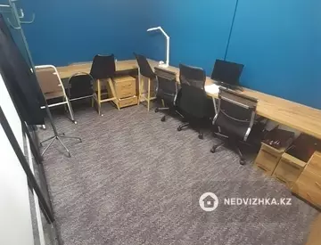 387 м², Офисное помещение, этаж 1 из 10, в жилом доме, 387 м², изображение - 8