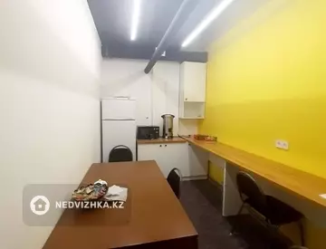 387 м², Офисное помещение, этаж 1 из 10, в жилом доме, 387 м², изображение - 9