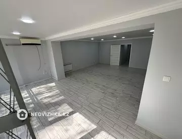 98 м², Помещение, этаж 1 из 7, 98 м², изображение - 5