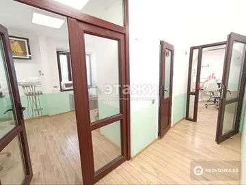 90 м², Офисное помещение, этаж 1 из 9, 90 м², изображение - 8