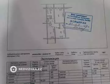 3-комнатная квартира, этаж 5 из 5, 62 м²