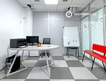 266.2 м², Помещение, этаж 3 из 20, 266 м², изображение - 5