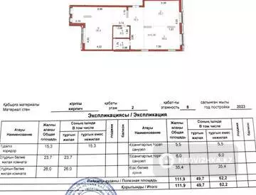 3-комнатная квартира, этаж 2 из 8, 112 м²
