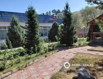 Общепит в отдельно стоящее здание, этаж 1 из 1, 360 м²