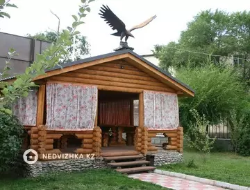 360 м², Общепит в отдельно стоящее здание, этаж 1 из 1, 360 м², изображение - 8