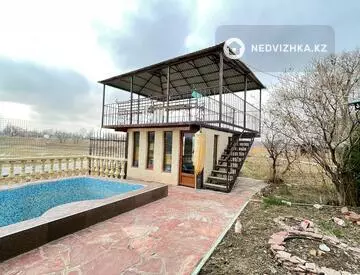 7-комнатный дом, 21 соток, 355 м²