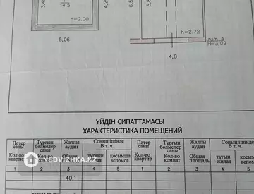 Гараж, 26 м²