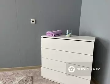 1-комнатная квартира, этаж 2 из 5, 36 м², посуточно