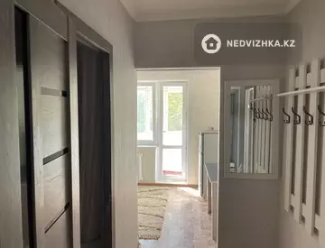 1-комнатная квартира, этаж 2 из 5, 36 м², посуточно