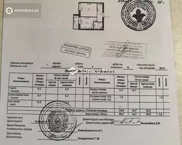38 м², 1-комнатная квартира, этаж 1 из 7, 38 м², изображение - 6