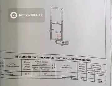 90 м², 4-комнатный дом, 4 соток, 90 м², изображение - 13
