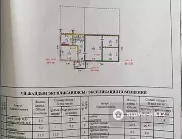 90 м², 4-комнатный дом, 4 соток, 90 м², изображение - 14